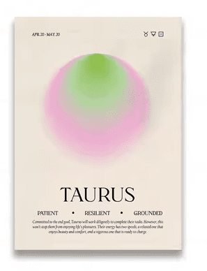 Retro 12 Zodiac Posters Canvas Wall Art Pictures Home Decor